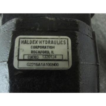 NEW HALDEX HYDRAULIC GEAR 1320124 # G2216A1A100N00 Pump