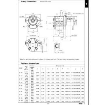 HYDRAULIC GEAR MOTOR ARGOHYTOS ARGO HYTOS GP1Q82RK7FOB 1709000 Pump