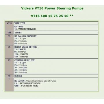 VickersHydraulic pump with ram and control valve Pump