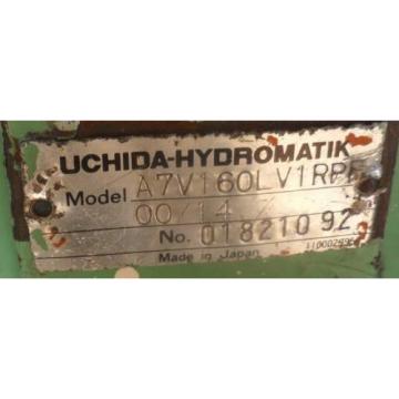 HYDRAULIC UCHIDA HYDROMATIK Model: A7V160 L V1RPF Pump