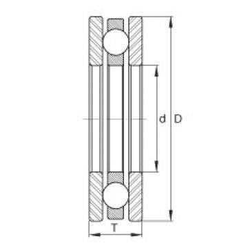 Axial deep groove ball bearings - DL12