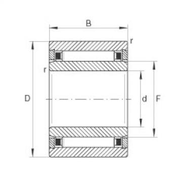 Needle roller bearings - NKI5/12-TV-XL