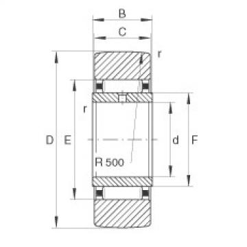 Yoke type track rollers - STO20