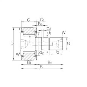 Stud type track rollers - KRV30-PP