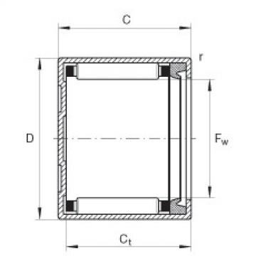 Drawn cup needle roller bearings with closed end - BK2518-RS