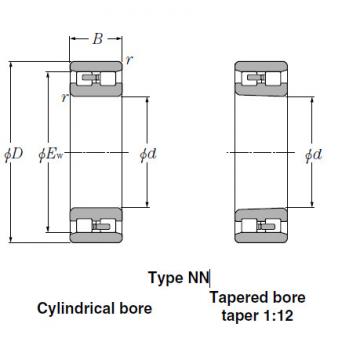 Bearings Cylindrical Roller Bearings NN3020