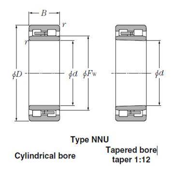 Bearings Tapered Roller Bearings NNU4938K