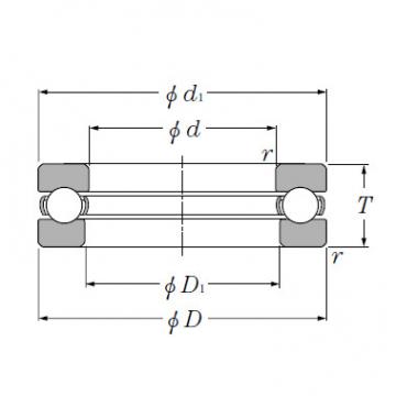 Bearing 29320