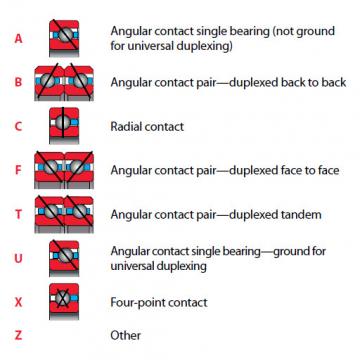 Bearing K07008AR0