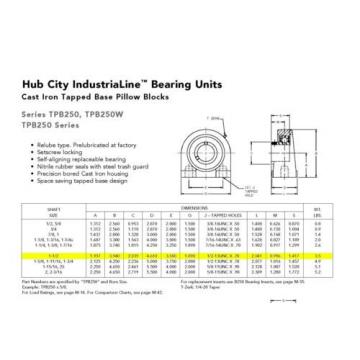 Hub City Tapped Base Pillow Blocks TPB250 B250x1 1/2 Bearing Units