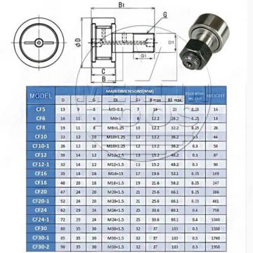 2Pcs KR19 KRV 19 CF 8 Cam Follower Needle Roller Bearing