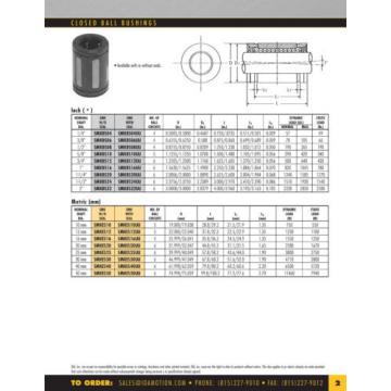 SAMICK Self-aligning ball bearings Brazil self-aligning ball bushing - LMBS16UUOP / SMKBS16UUOP