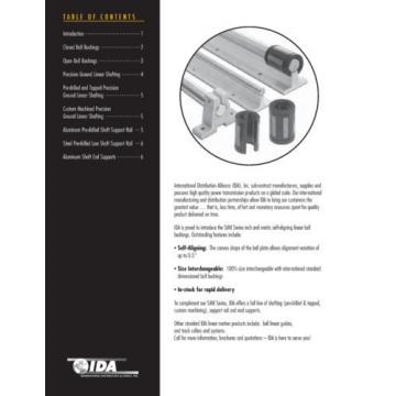 SAMICK ball bearings Portugal self-aligning ball bushing - LMBS24 / SMKBS24