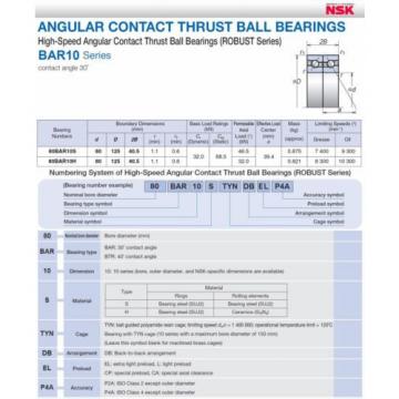 NSK 80BAR10STYNDBELP4A  Super Precision Bearings