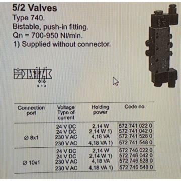 New Rexroth Pneumatik 572-746-042-0 Type 740 24 VDC 10 Bar Max