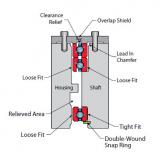 Bearing BB15025